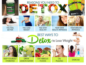 MateFit Here are 10 reasons you absolutely need to detox for better health