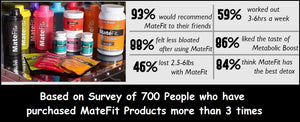 14 Day Teatox Survey Results who purchased MateFit products 28 day teatox or other detox, Supplements