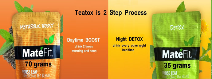 Do you think of teatox?