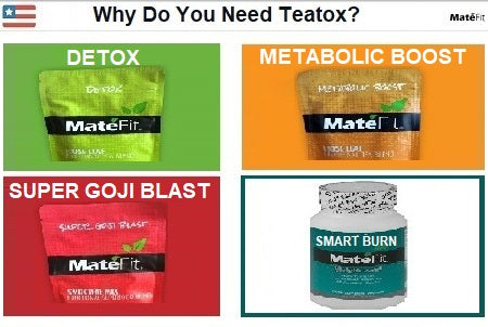 Everything you need to know about teatox - How teatox works - Should you try a teatox?