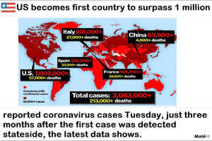 US becomes first country to surpass 1 million coronavirus cases COVID-19