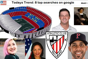 Todays Trend: 8 top searches on google