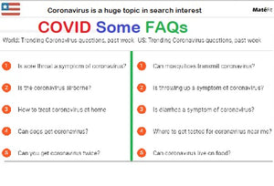 Weekly Trend: World and US Trending Coronavirus questions, past week 2020-07